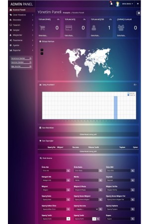 Opencart 3x Admin Panel Tema v3