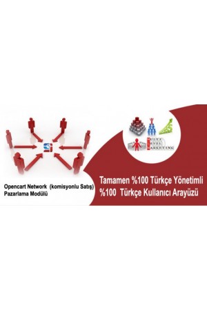 Opencart Network (komisyonlu Satış) Pazarlama Modülü