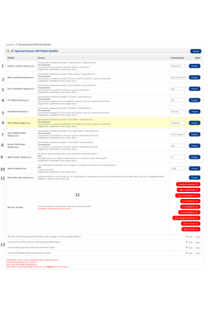 Gelişmiş Seo Paketi Modülü